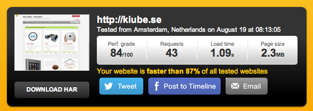 Testresultat från Pingdom