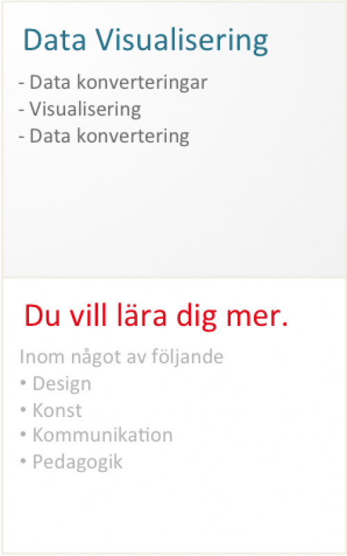 datavisualisering