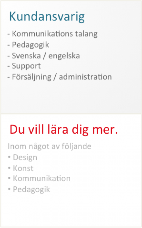 kundansvarig