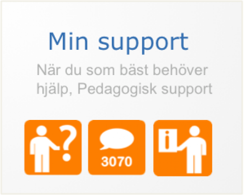 supporten