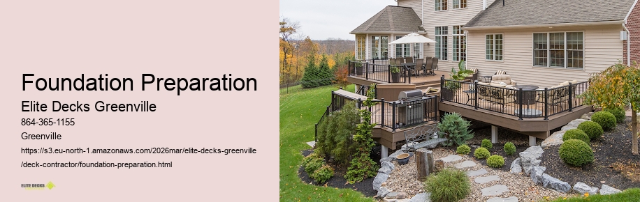 Foundation Preparation