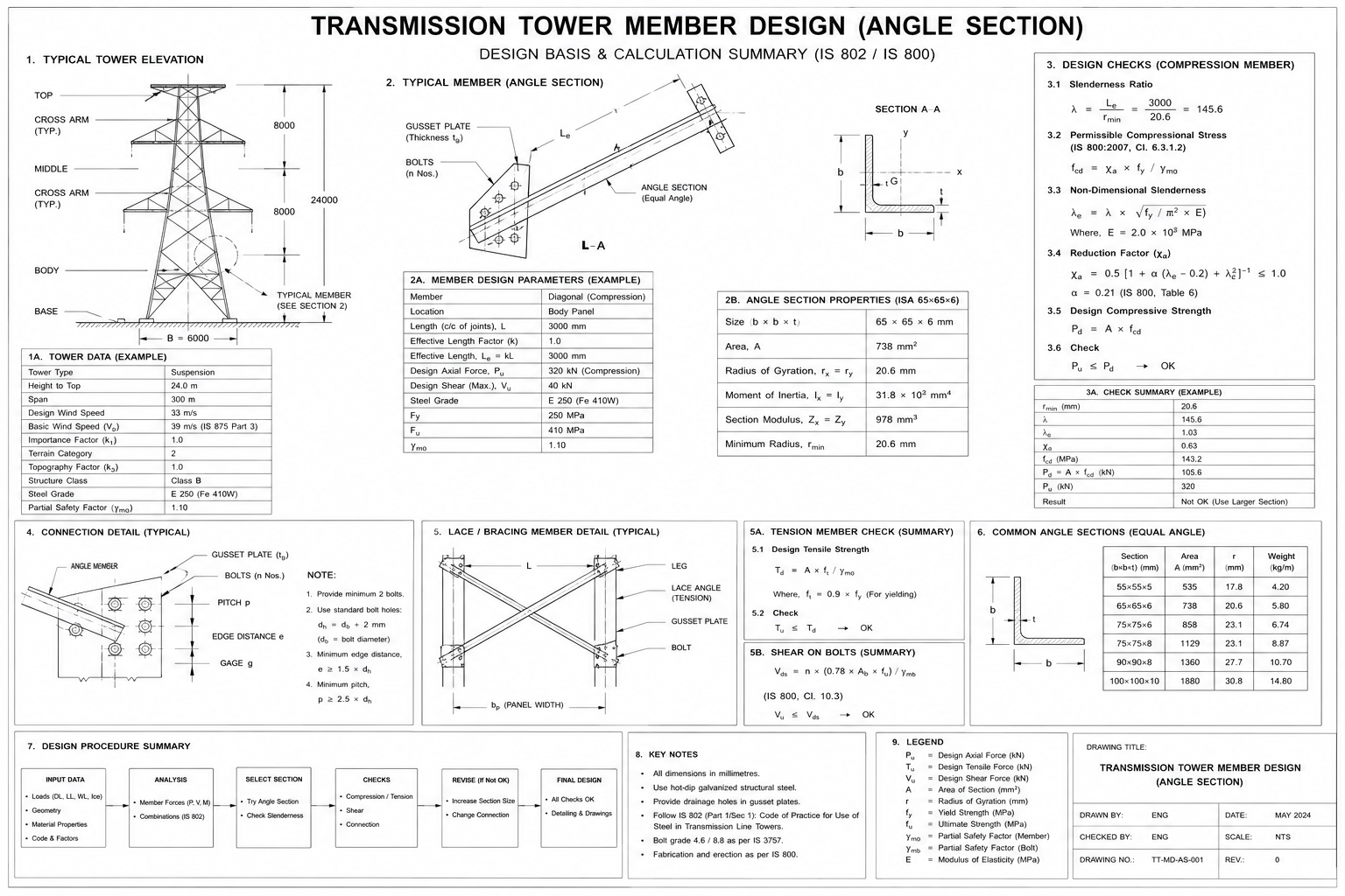 Transmission Tower Member Design (Angle Section)