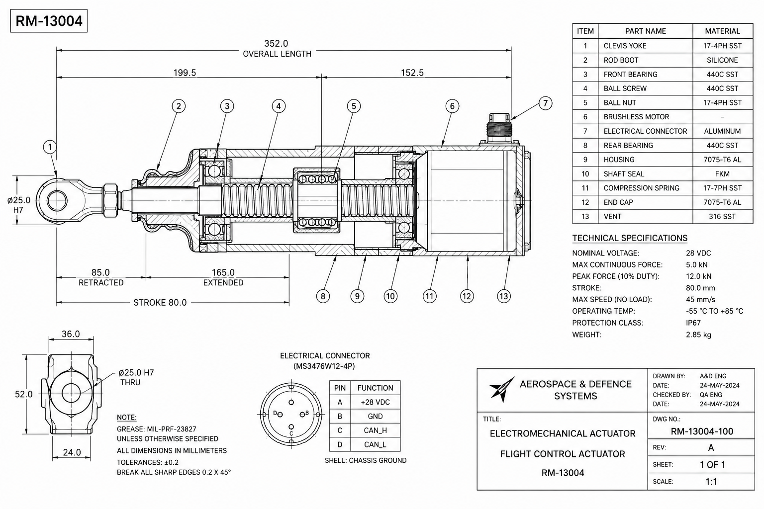 Aerospace FMEA — RM-13004