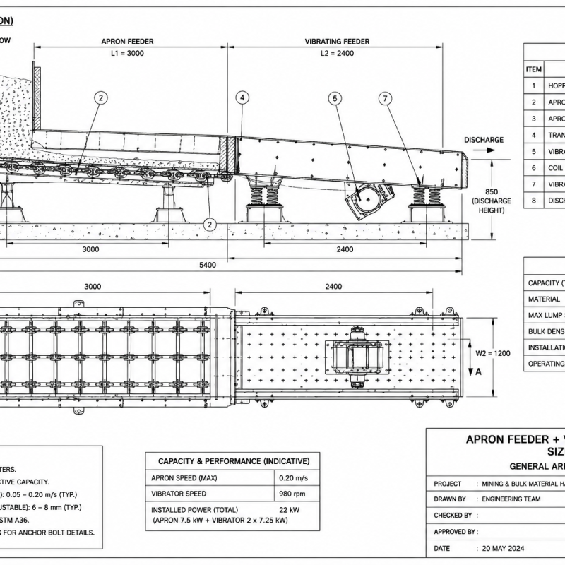 Apron Feeder + Vibrating Feeder Sizing