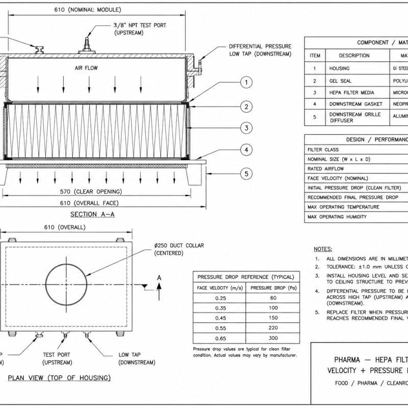 Pharma — HEPA Filter Velocity + Pressure Drop