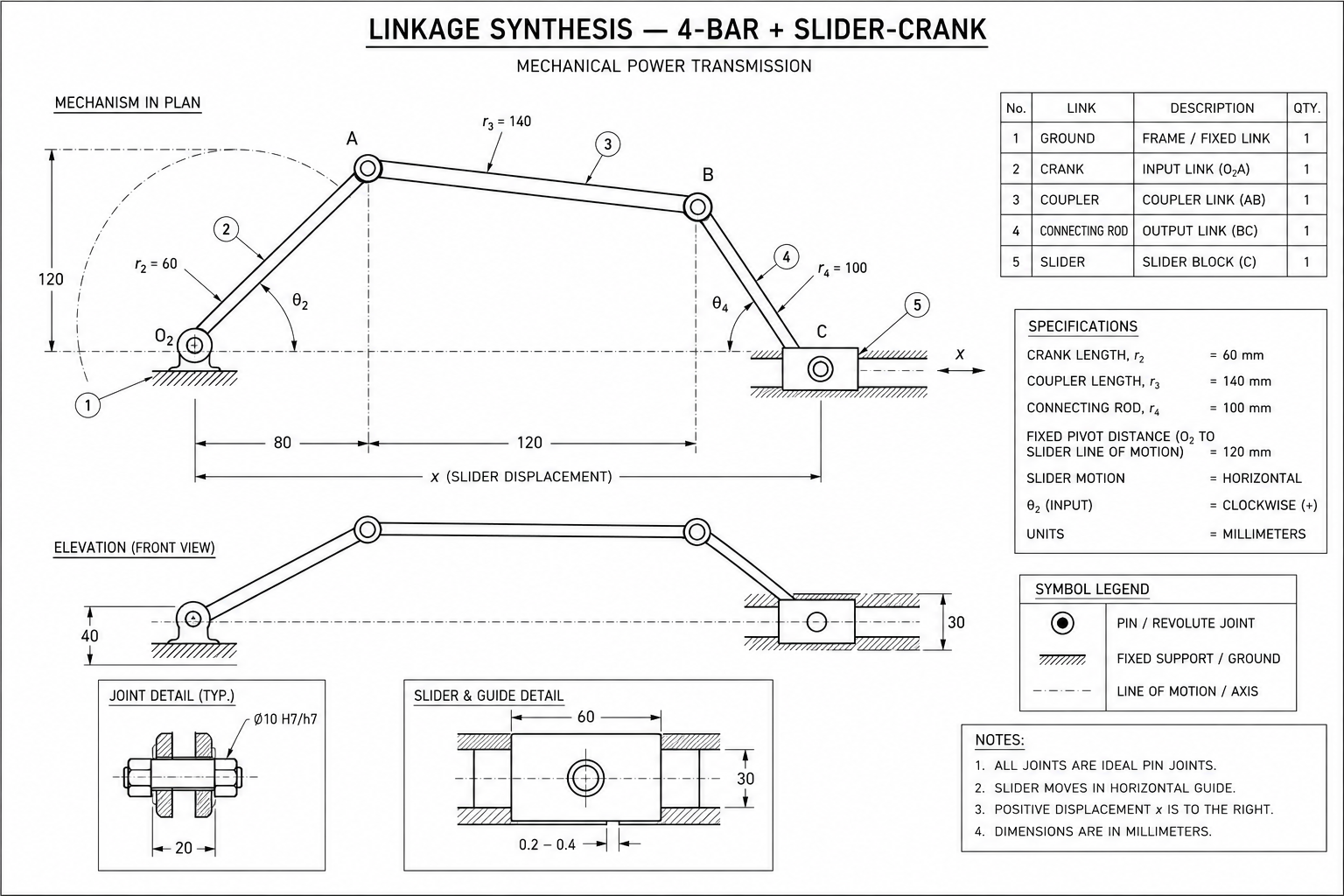 Linkage Synthesis — 4-Bar + Slider-Crank