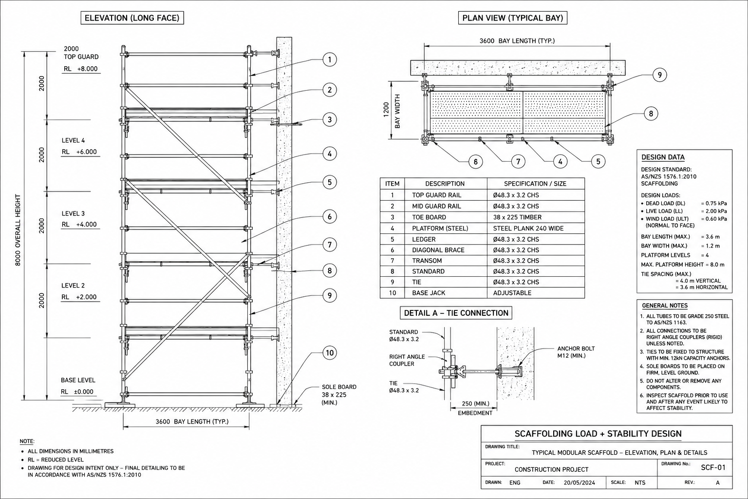 Scaffolding Load + Stability Design