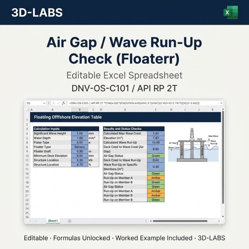 Air Gap / Wave Run-Up Check (Floater)