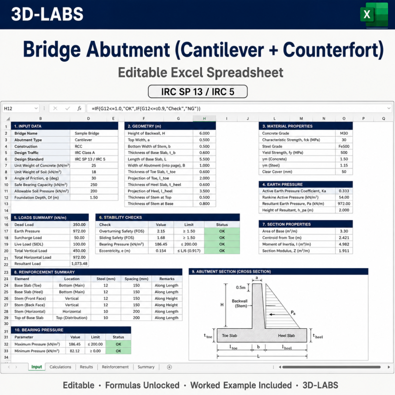 Box Culvert Design (RCC, Single + Multi-Cell)