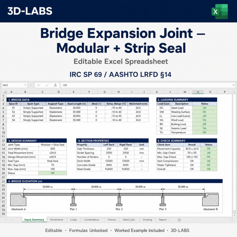 Bridge Expansion Joint — Modular + Strip Seal