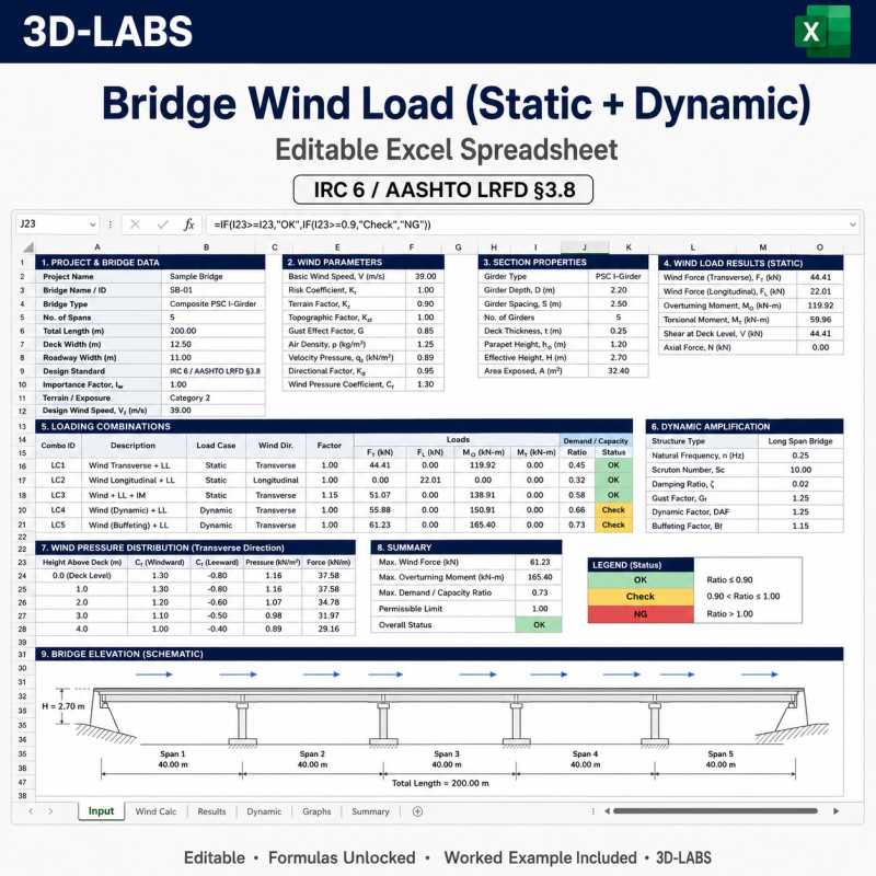 Bridge Wind Load (Static + Dynamic)