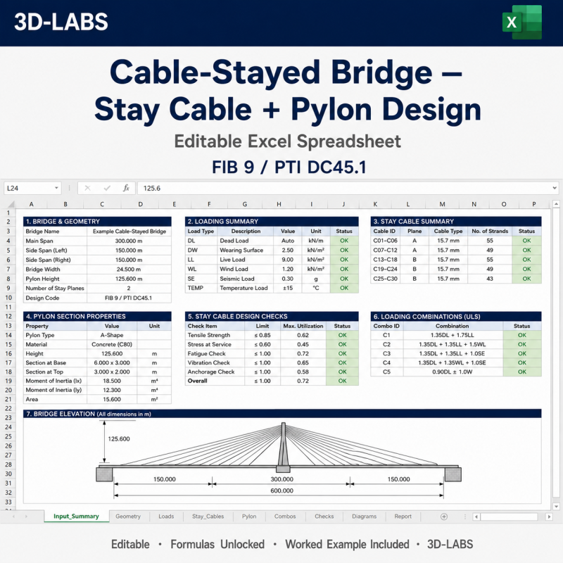Cable-Stayed Bridge — Stay Cable + Pylon Design
