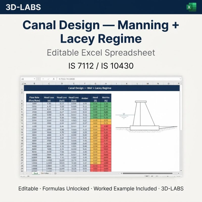 Canal Design — Manning + Lacey Regime