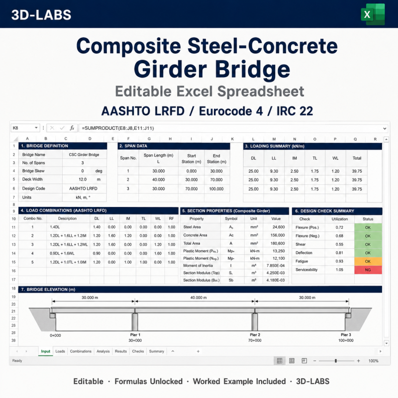 Composite Steel-Concrete Girder Bridge