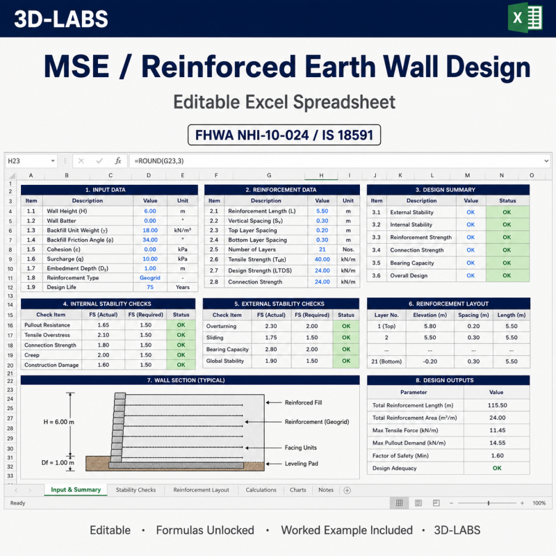 MSE / Reinforced Earth Wall Design