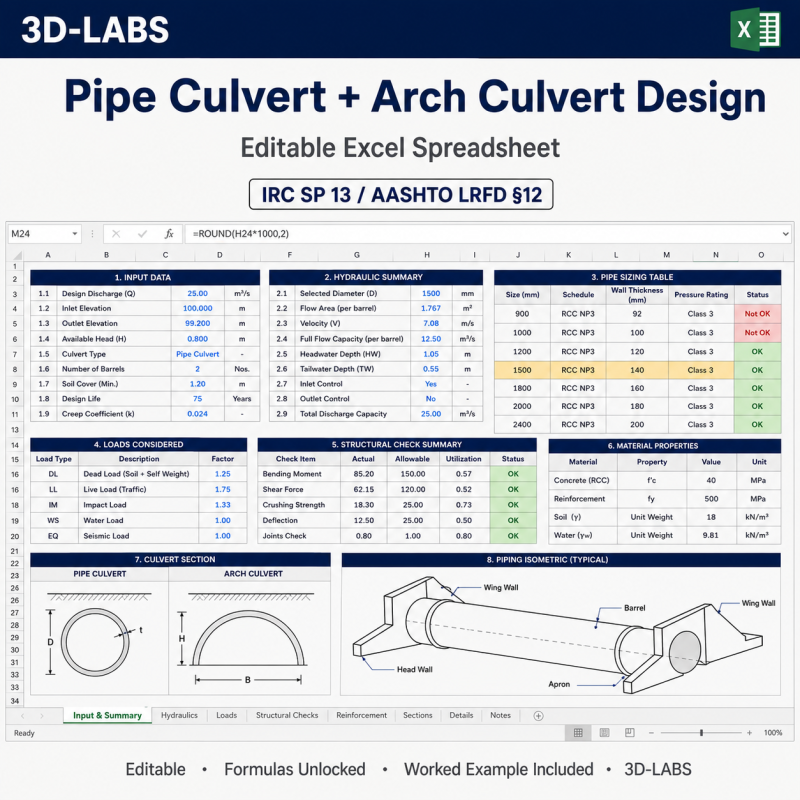 Pipe Culvert + Arch Culvert Design