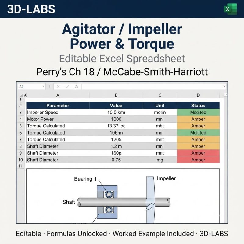 Agitator / Impeller Power & Torque