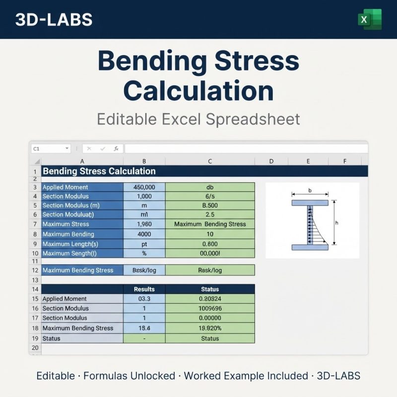 Bending Stress Calculation