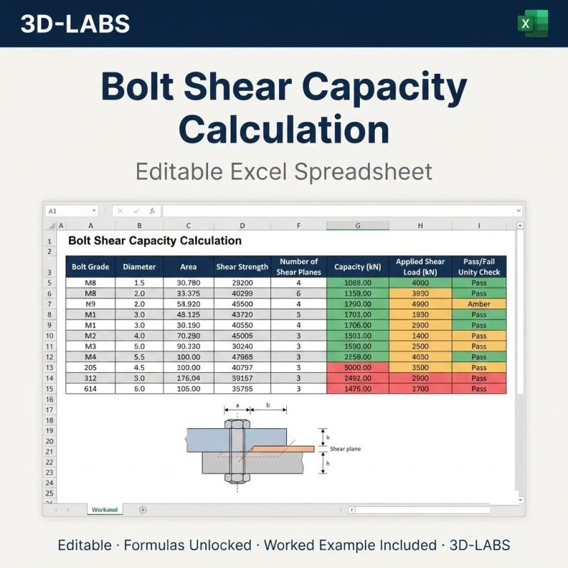 Bolt Shear Capacity Calculation