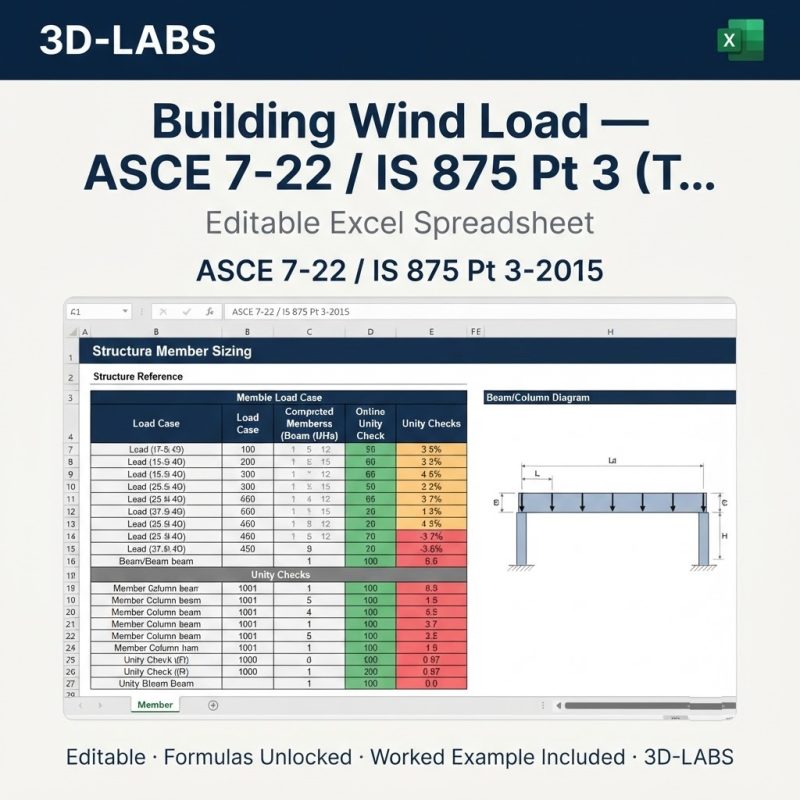 Building Wind Load — ASCE 7-22 / IS 875 Pt 3 (Tall Building)
