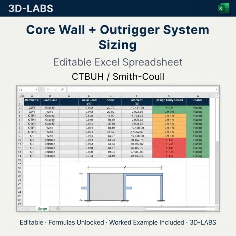 Core Wall + Outrigger System Sizing