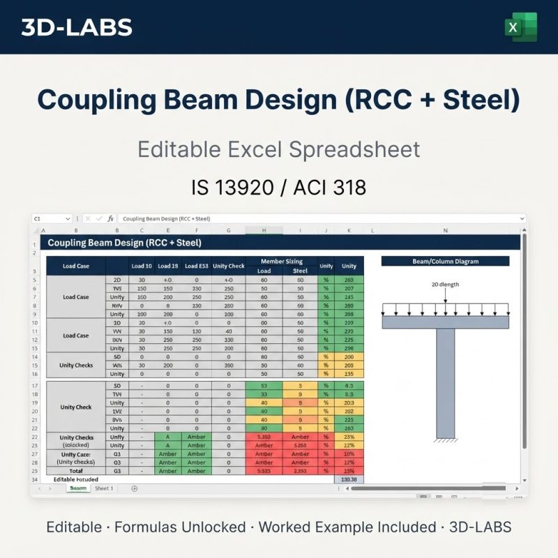 Coupling Beam Design (RCC + Steel)