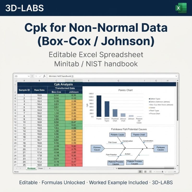 Cpk for Non-Normal Data (Box-Cox / Johnson)