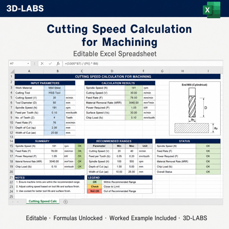 Cutting Speed Calculation for Machining