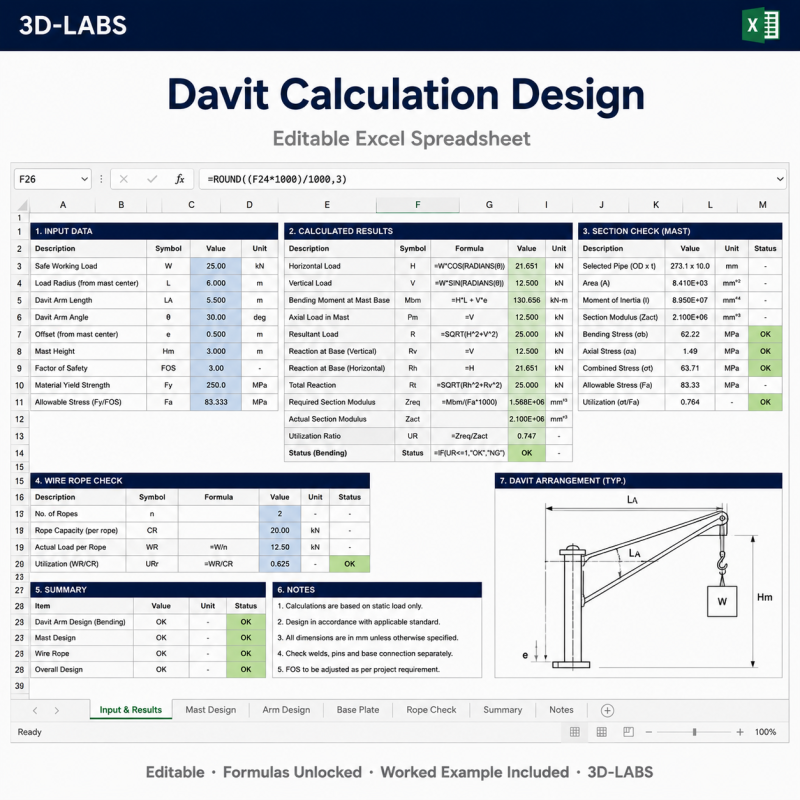 Davit Calculation Design
