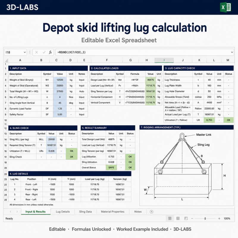 Depot skid lifting lug calculation
