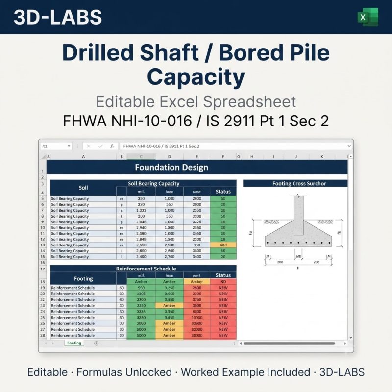 Drilled Shaft / Bored Pile Capacity