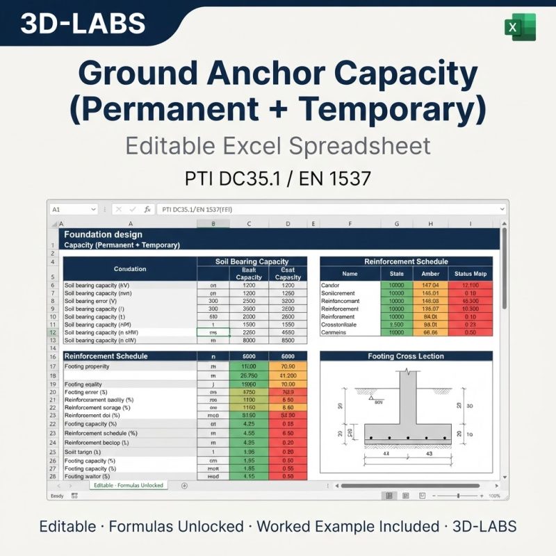 Ground Anchor Capacity (Permanent + Temporary)