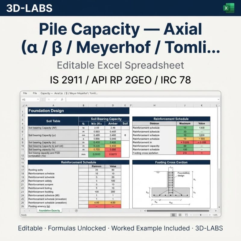 Pile Capacity — Axial (α / β / Meyerhof / Tomlinson)