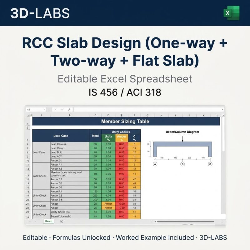 RCC Slab Design (One-way + Two-way + Flat Slab)