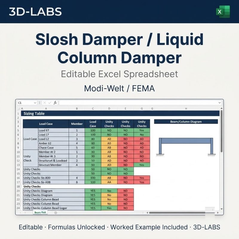 Slosh Damper / Liquid Column Damper