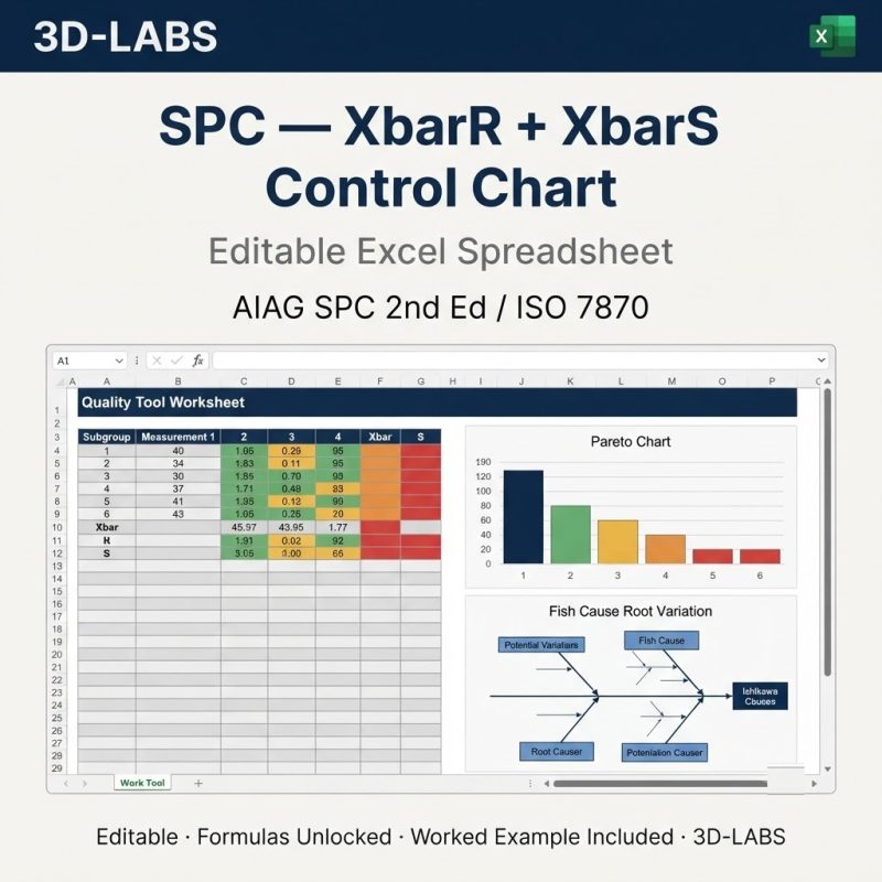 SPC — XbarR + XbarS Control Chart