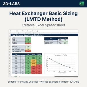 Heat Exchanger Basic Sizing LMTD Method