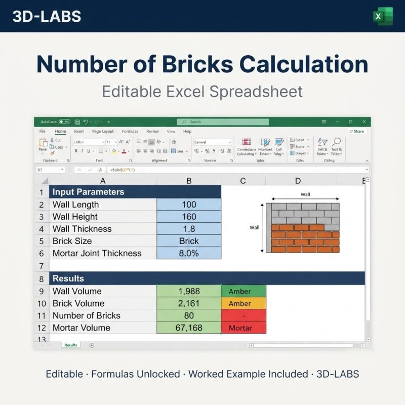 Number of Bricks Calculation