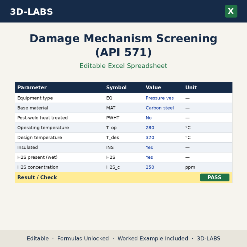 Damage Mechanism Screening (API 571) Excel calculator - 3D-LABS
