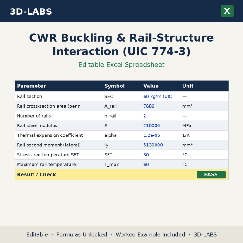 CWR Buckling & Rail-Structure Interaction (UIC 774-3) Excel calculator - 3D-LABS