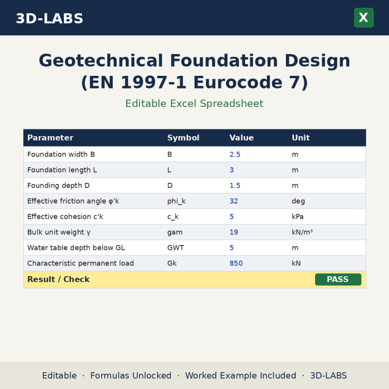 Geotechnical Foundation Design (EN 1997-1 Eurocode 7) Excel calculator - 3D-LABS