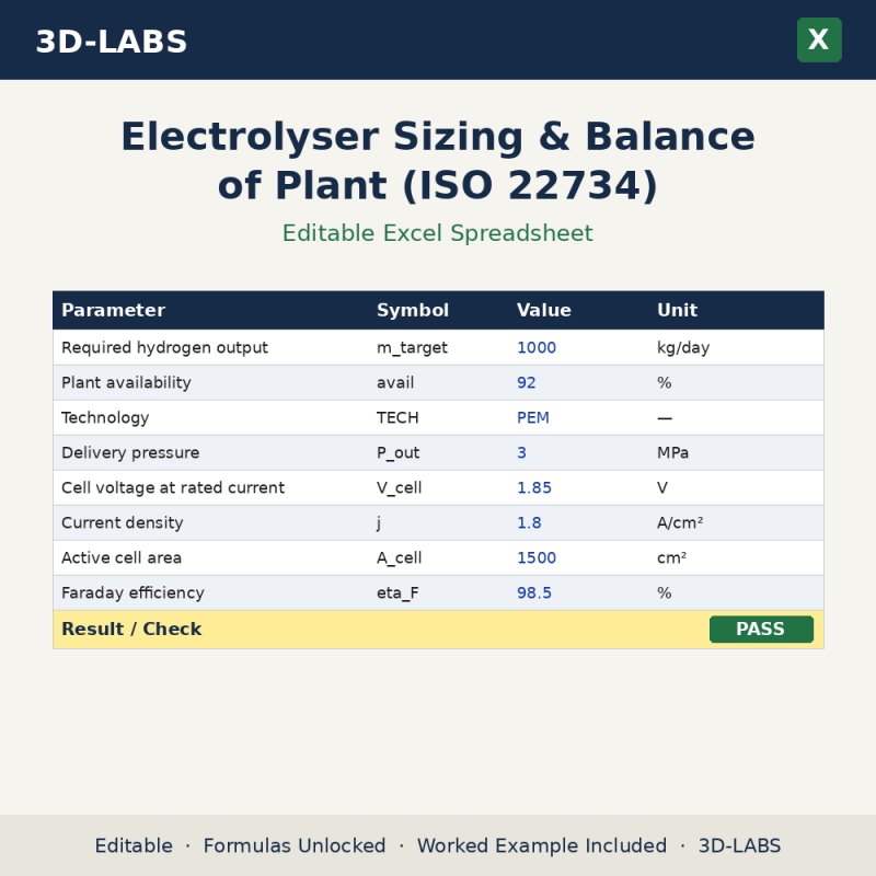Electrolyser Sizing & Balance of Plant (ISO 22734) Excel calculator - 3D-LABS