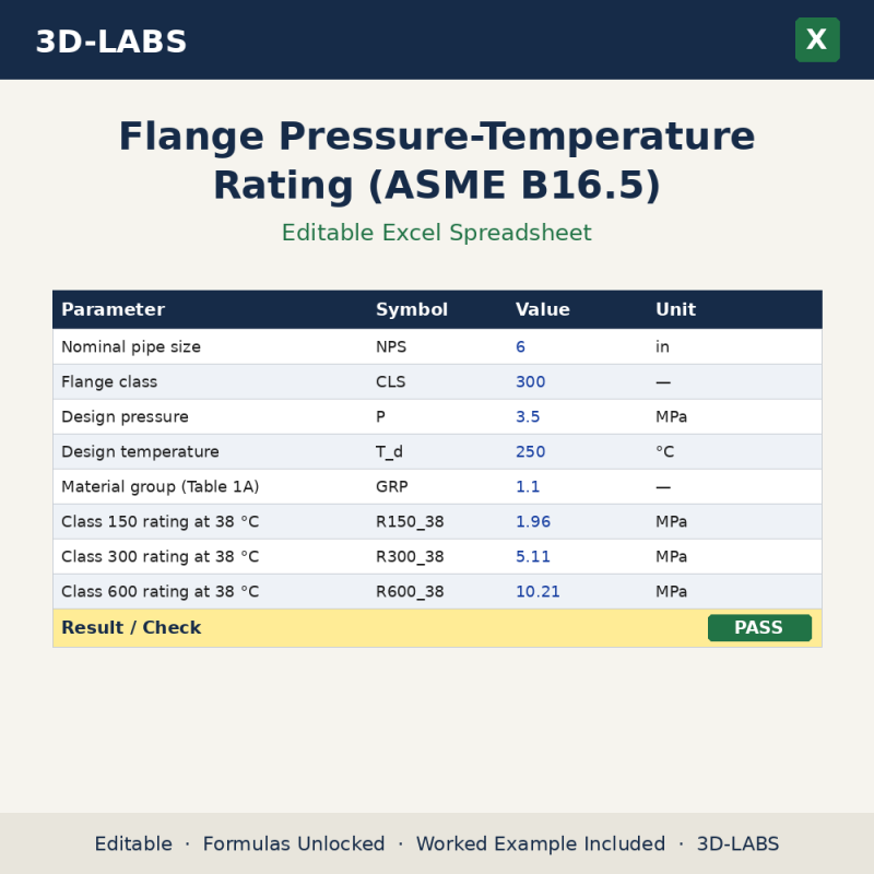 Flange Pressure-Temperature Rating (ASME B16.5) Excel calculator - 3D-LABS