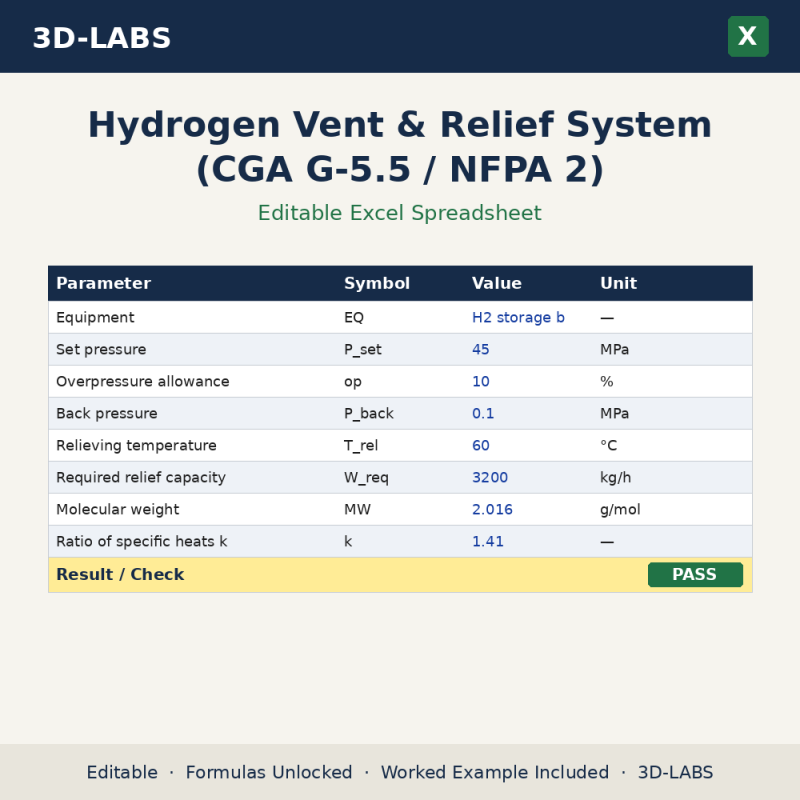 Hydrogen Vent & Relief System (CGA G-5.5 / NFPA 2) Excel calculator - 3D-LABS