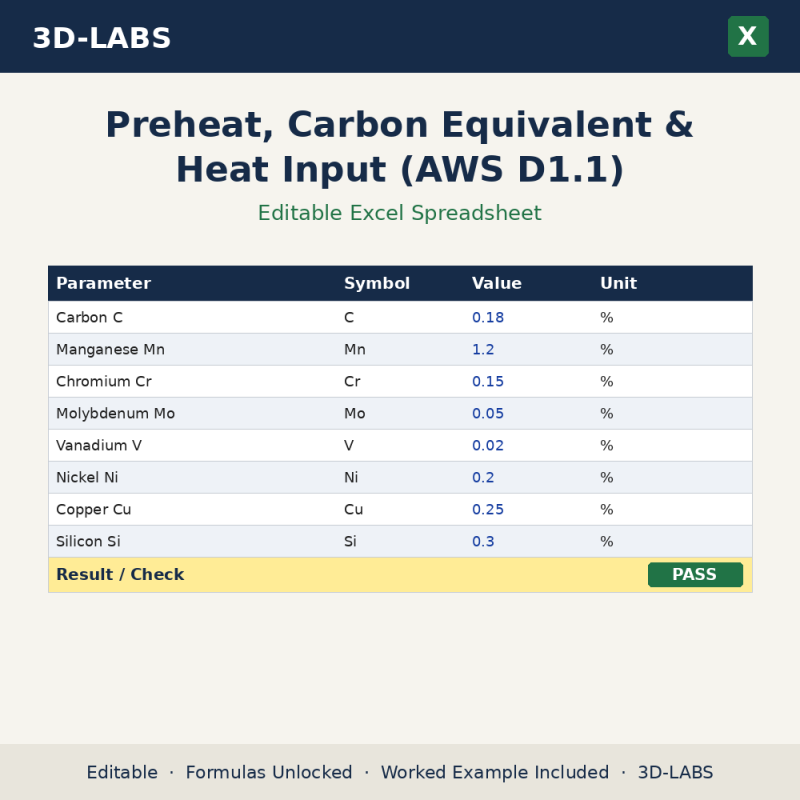 Preheat, Carbon Equivalent & Heat Input (AWS D1.1) Excel calculator - 3D-LABS