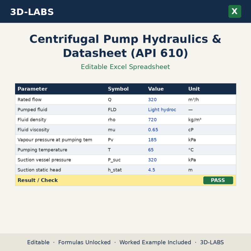 Centrifugal Pump Hydraulics & Datasheet (API 610) Excel calculator - 3D-LABS