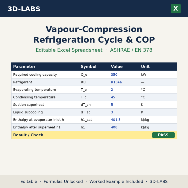Vapour-Compression Refrigeration Cycle & COP Excel calculator - 3D-LABS