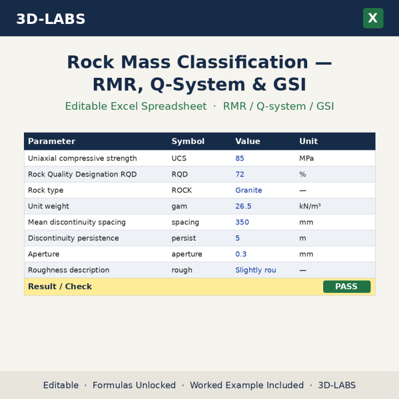 Rock Mass Classification β RMR, Q-System & GSI Excel calculator - 3D-LABS