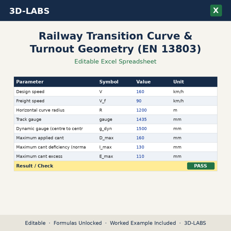 Railway Transition Curve & Turnout Geometry (EN 13803) Excel calculator - 3D-LABS