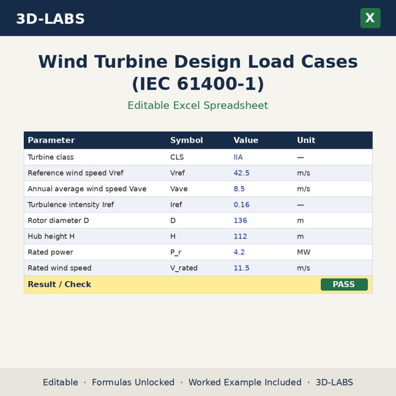 Wind Turbine Design Load Cases (IEC 61400-1) Excel calculator - 3D-LABS
